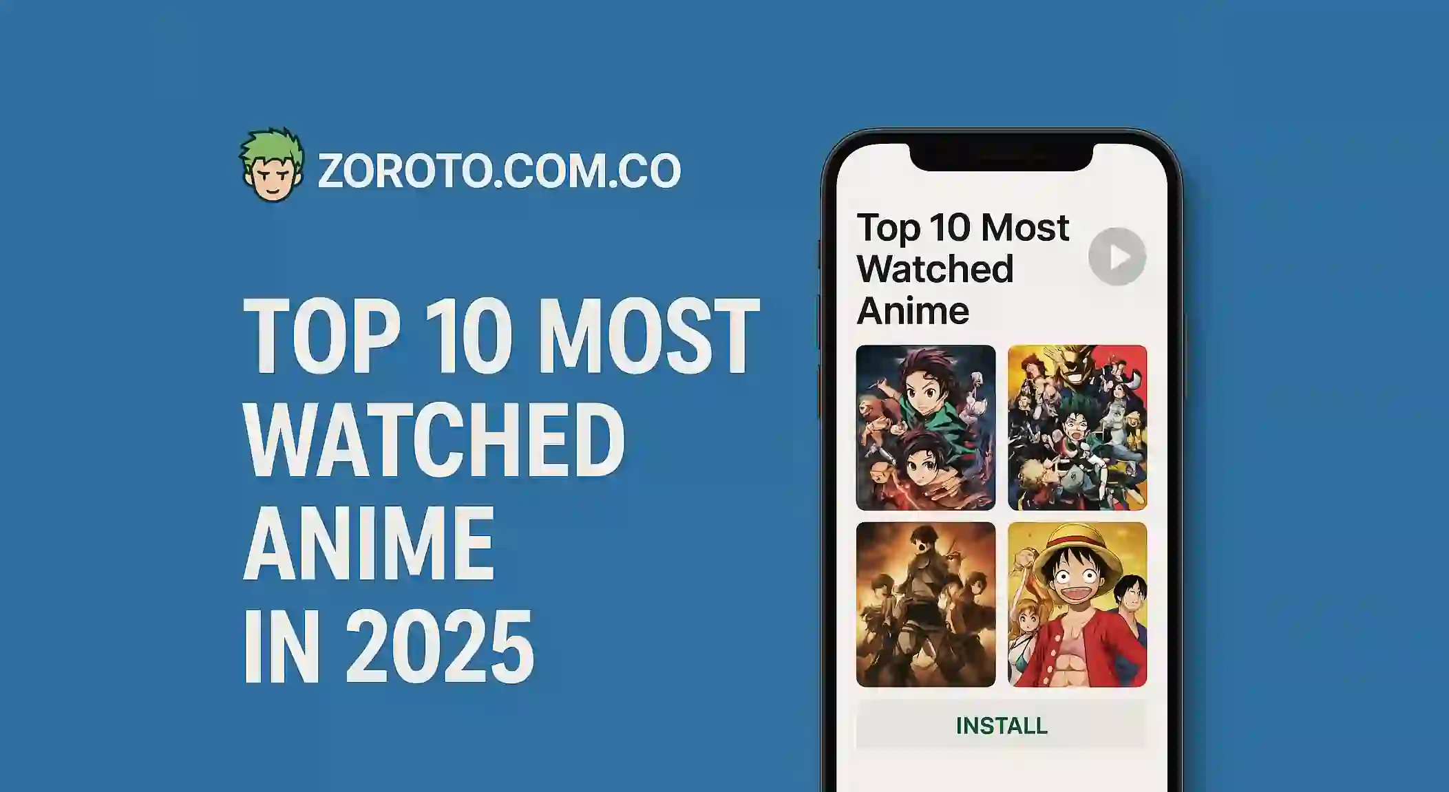Top 10 Most Watched Anime in 2025